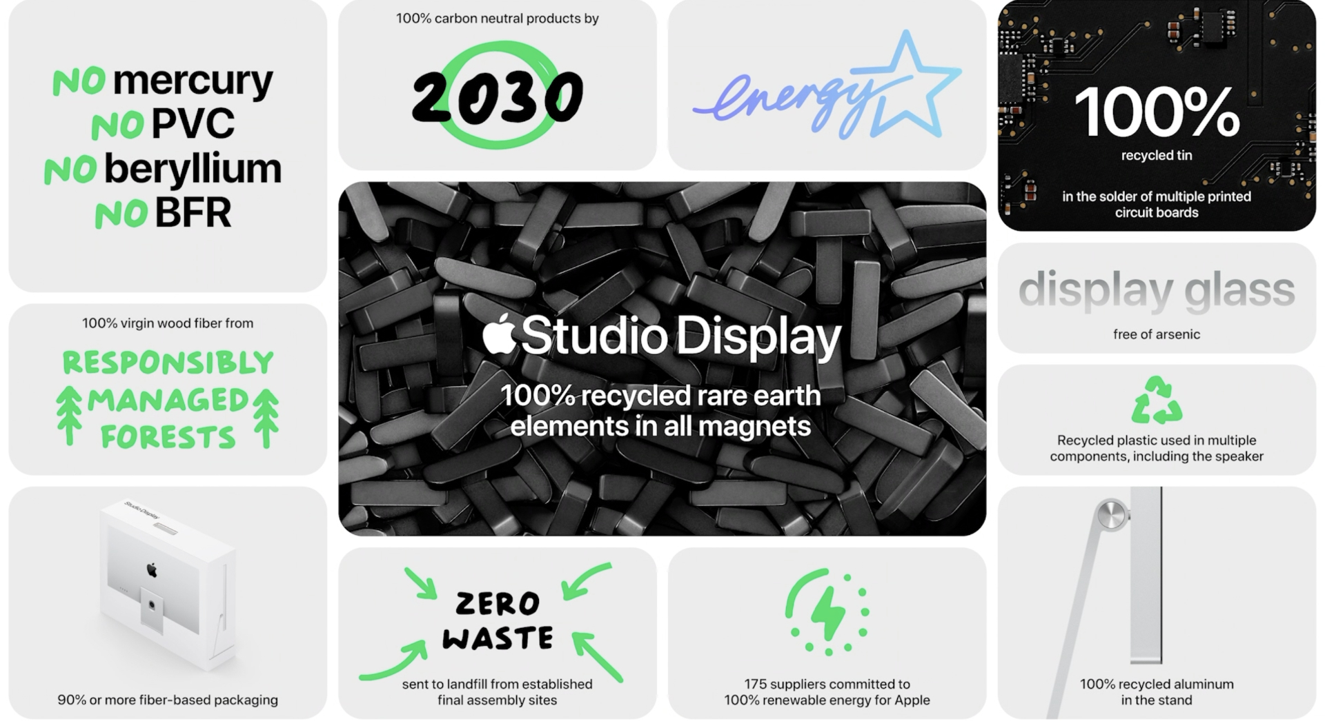 Apple Mac Studio And Studio Display Announced Fueled By M1 Ultra CineD