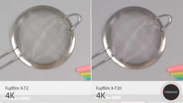 Fujifilm X-T20 Image Quality in 4K