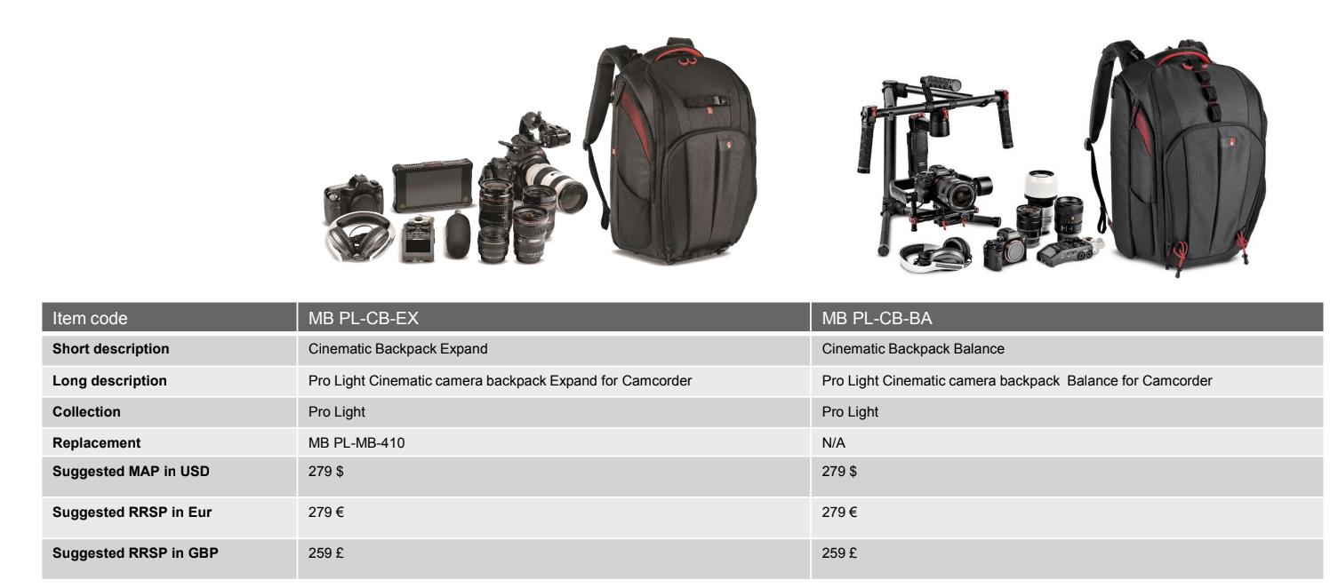 マンフロットがCinematicバッグをリリース － C300やRONINジンバルも