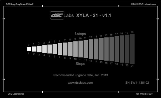 DSC Labs Xyla 21 High Dynamic Range test chart