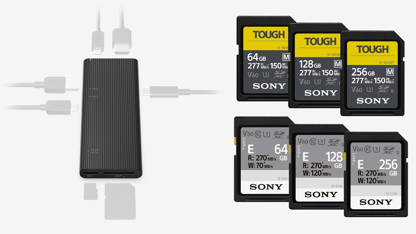 Sony SDXC UHS-II série SF-M Tough de 64 Go