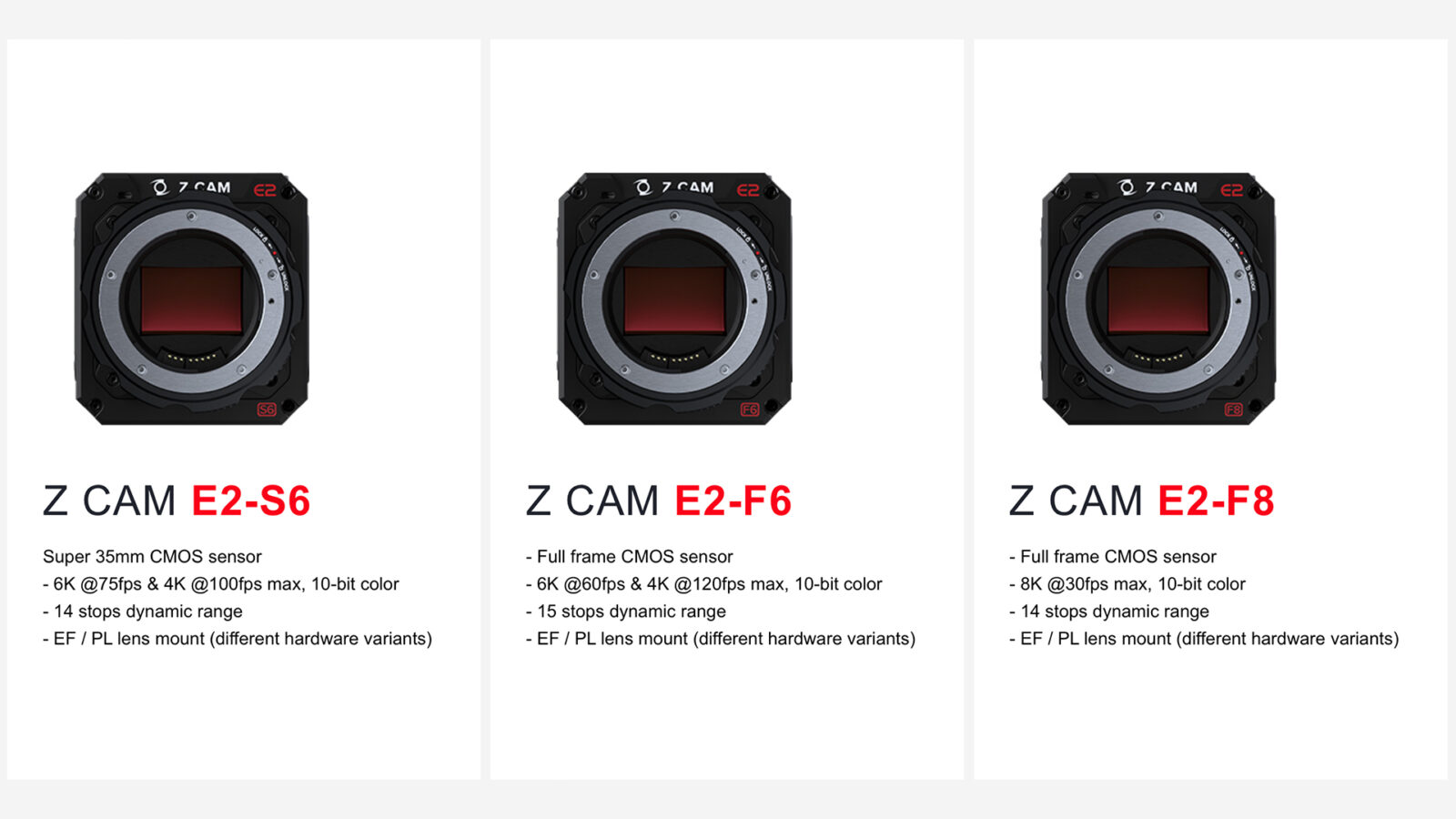 Z Camがe2 F6、s6、f8の予約販売開始 Cined