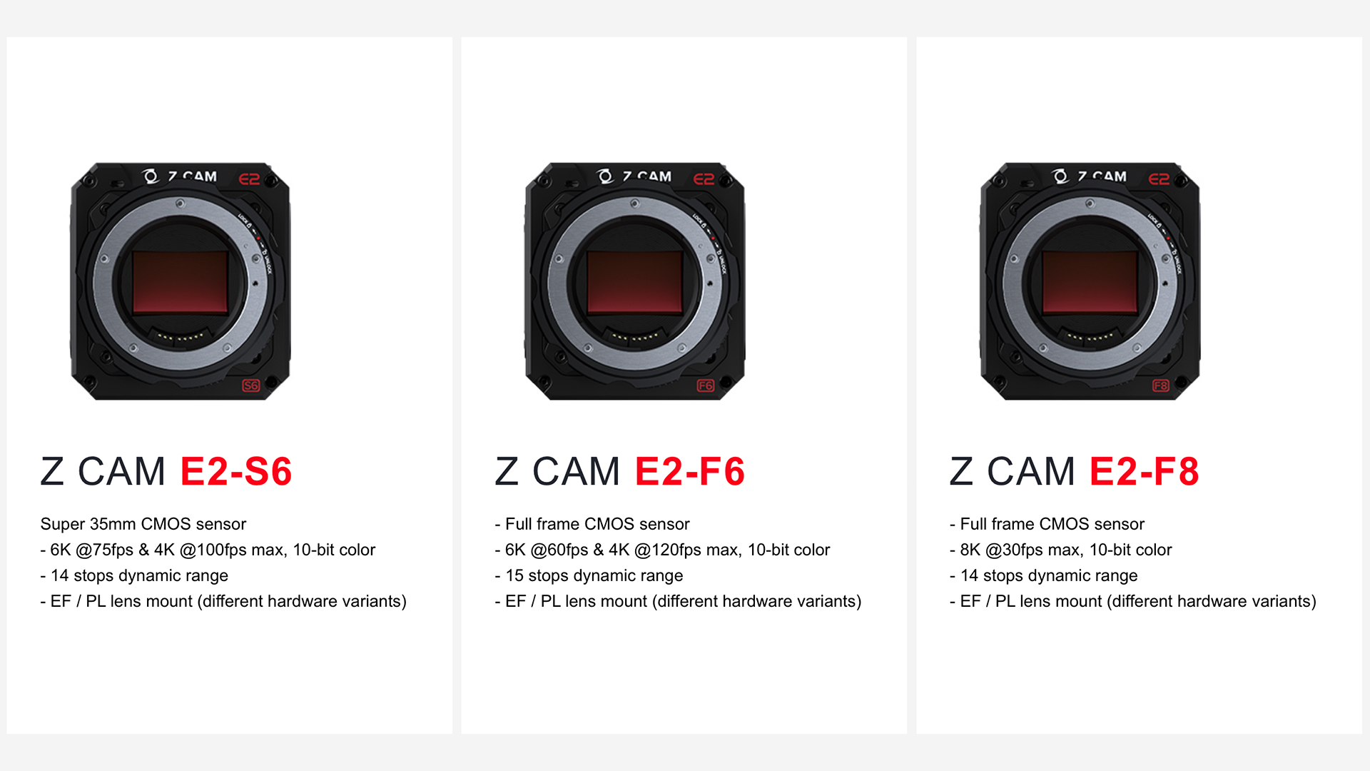 Z CAMがE2-F6、S6、F8の予約販売開始 CineD