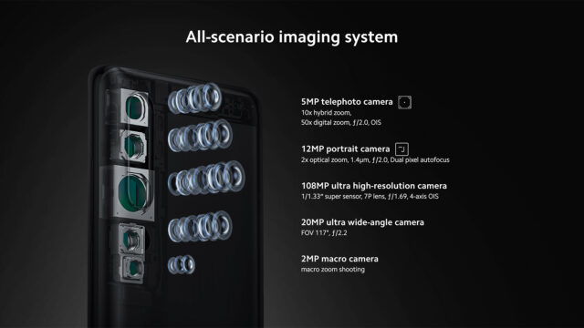 Xiaomi Mi Note 10 - All-Scenario Imaging System