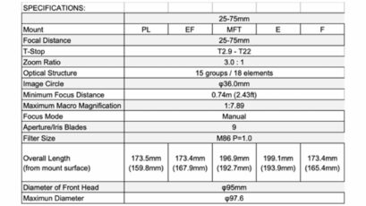 Tokina 25-75mm T2.9 Cine Zoom With Interchangeable Mounts Announced | CineD