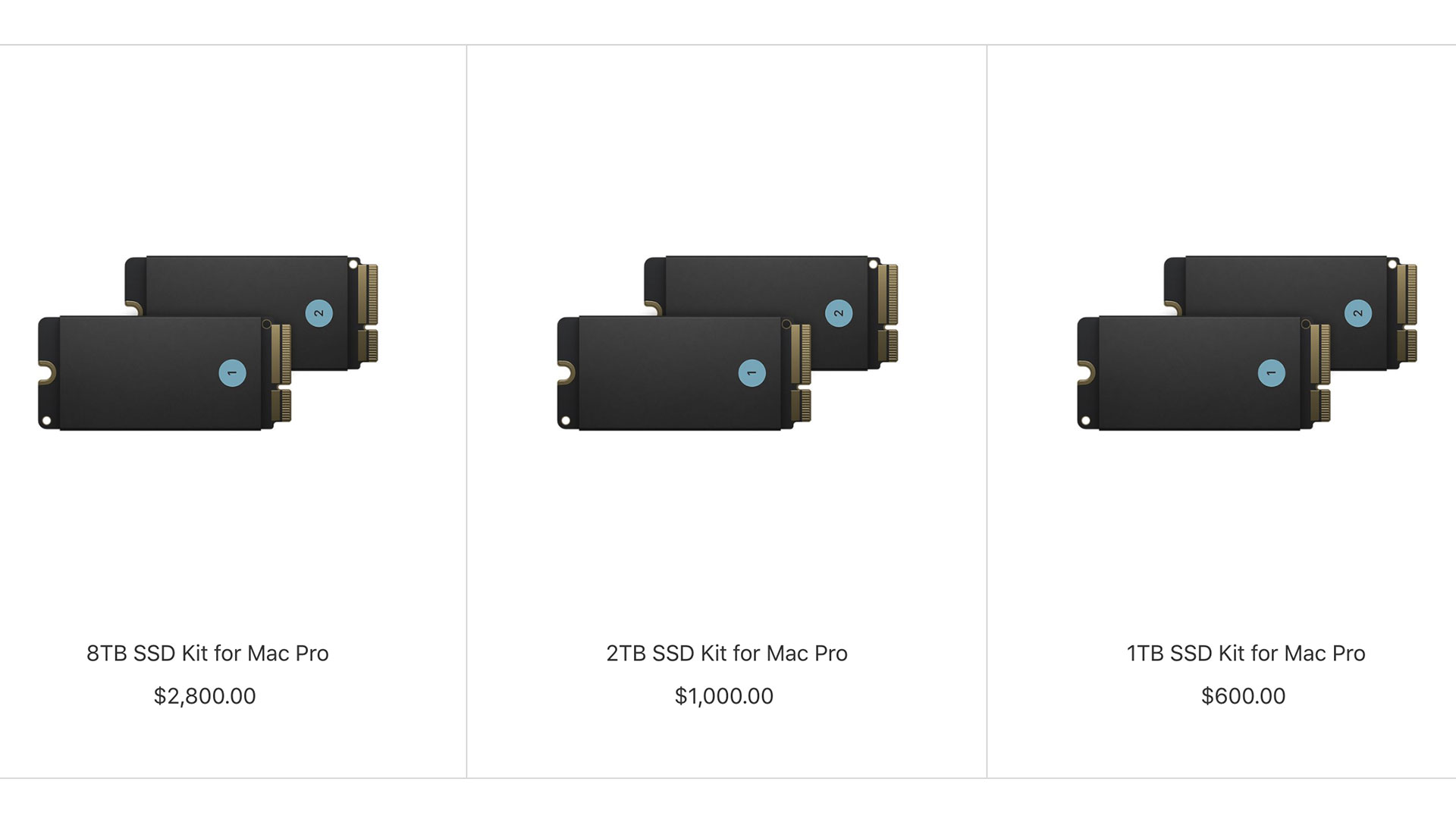 4TB SSD Kit for Mac Pro - Apple