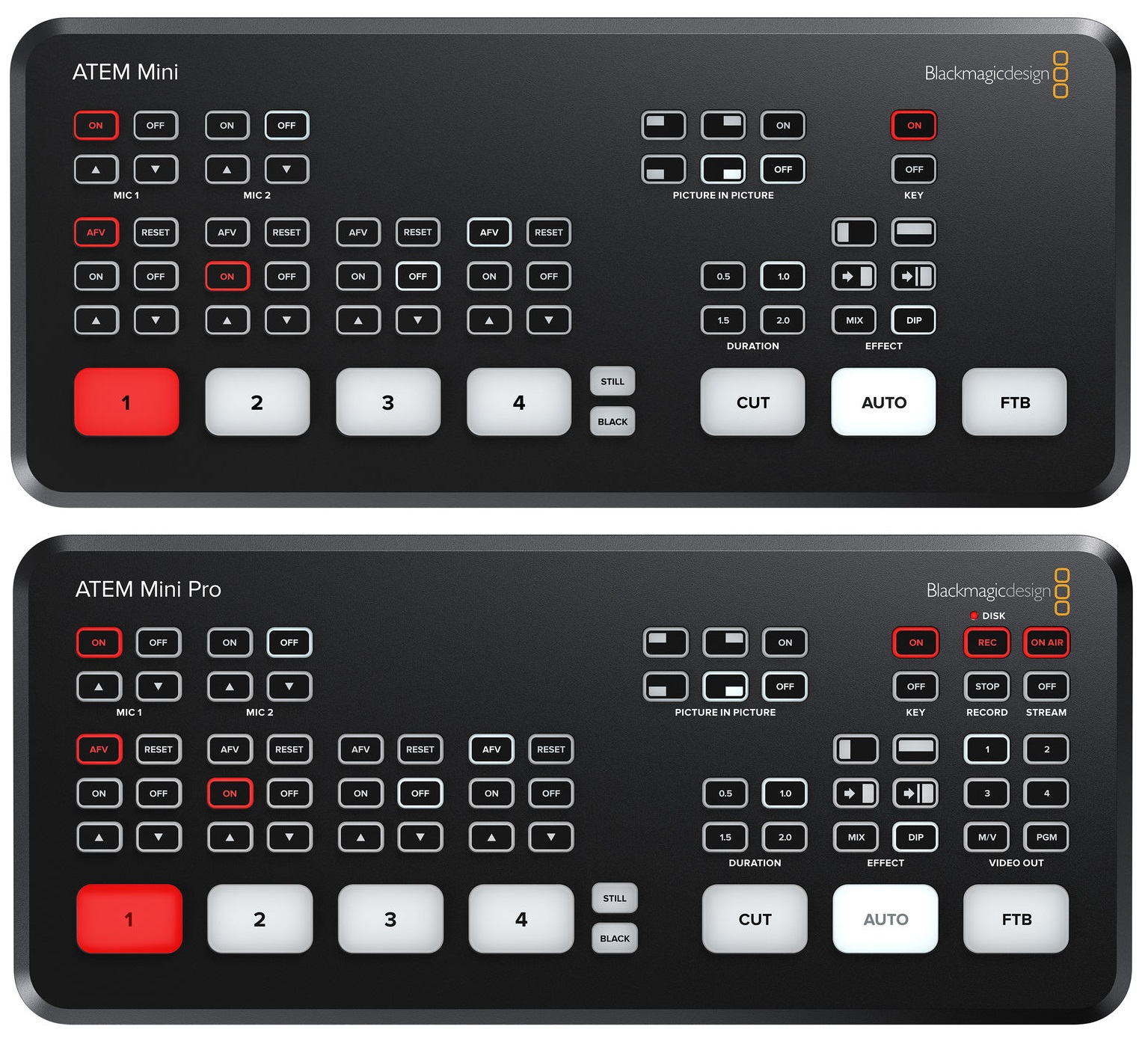 Blackmagic Design Updates ATEM Switchers and Video Assist 12G | CineD