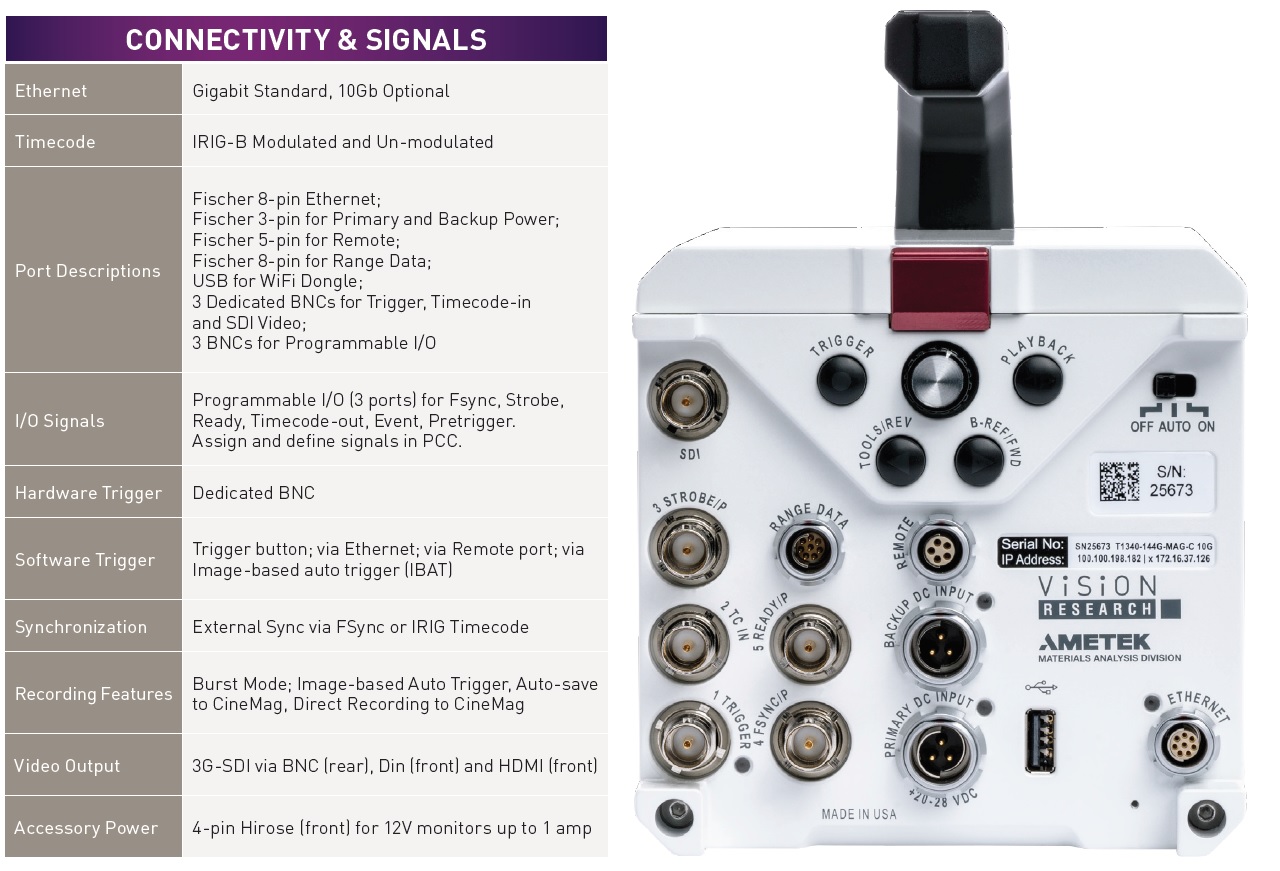 phantom t1340 price