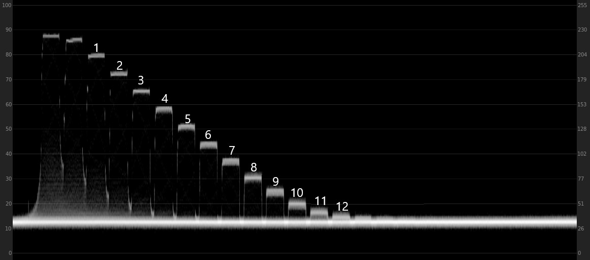 prism fx dream filter