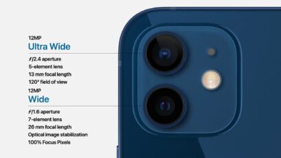 iphone 12 camera sensor size