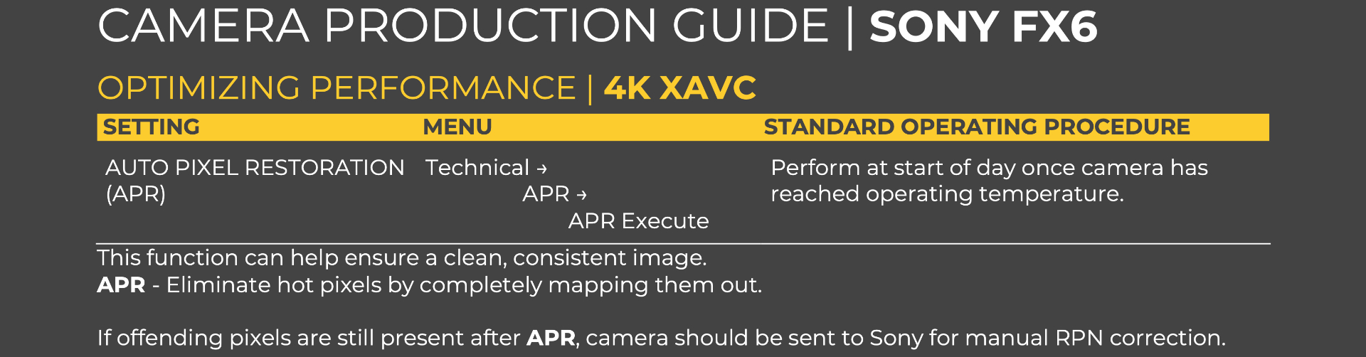 annke camera troubleshooting