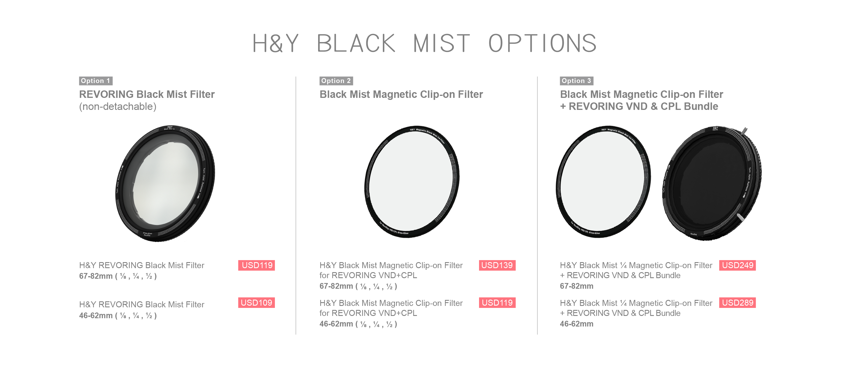 H&Y REVORING Black Mist Filter and Attachments Released | CineD