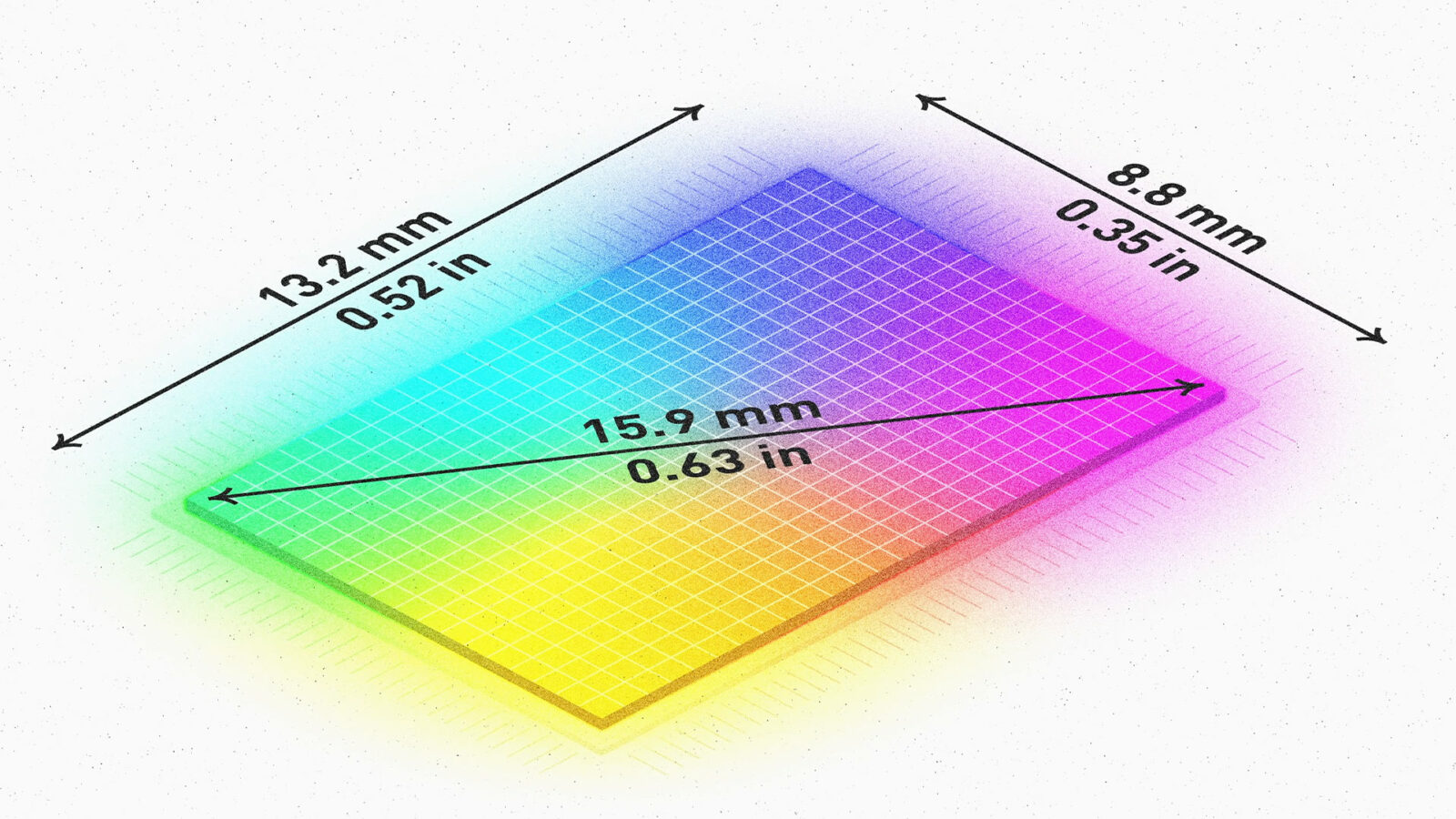 the-truth-about-1-inch-sensors-they-are-smaller-than-you-might-think