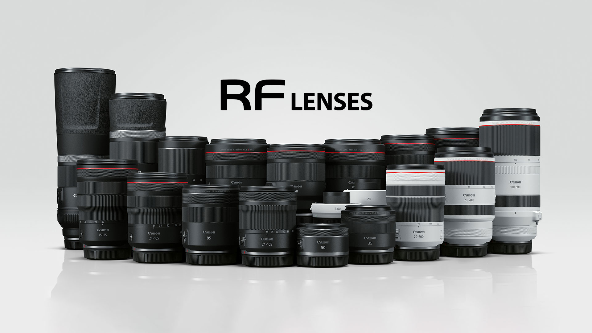 Canon's Growth Strategy 32 New RF Lenses by 2025 Twelve 27 Shop