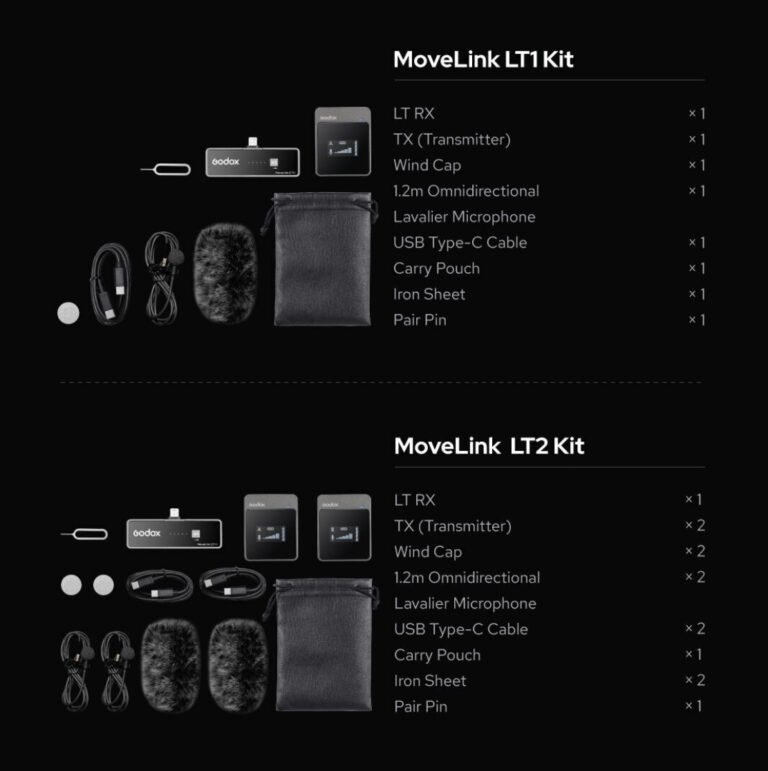 Godox MoveLink LT1 and UC1 Released – Compact Wireless Mics for Phones ...