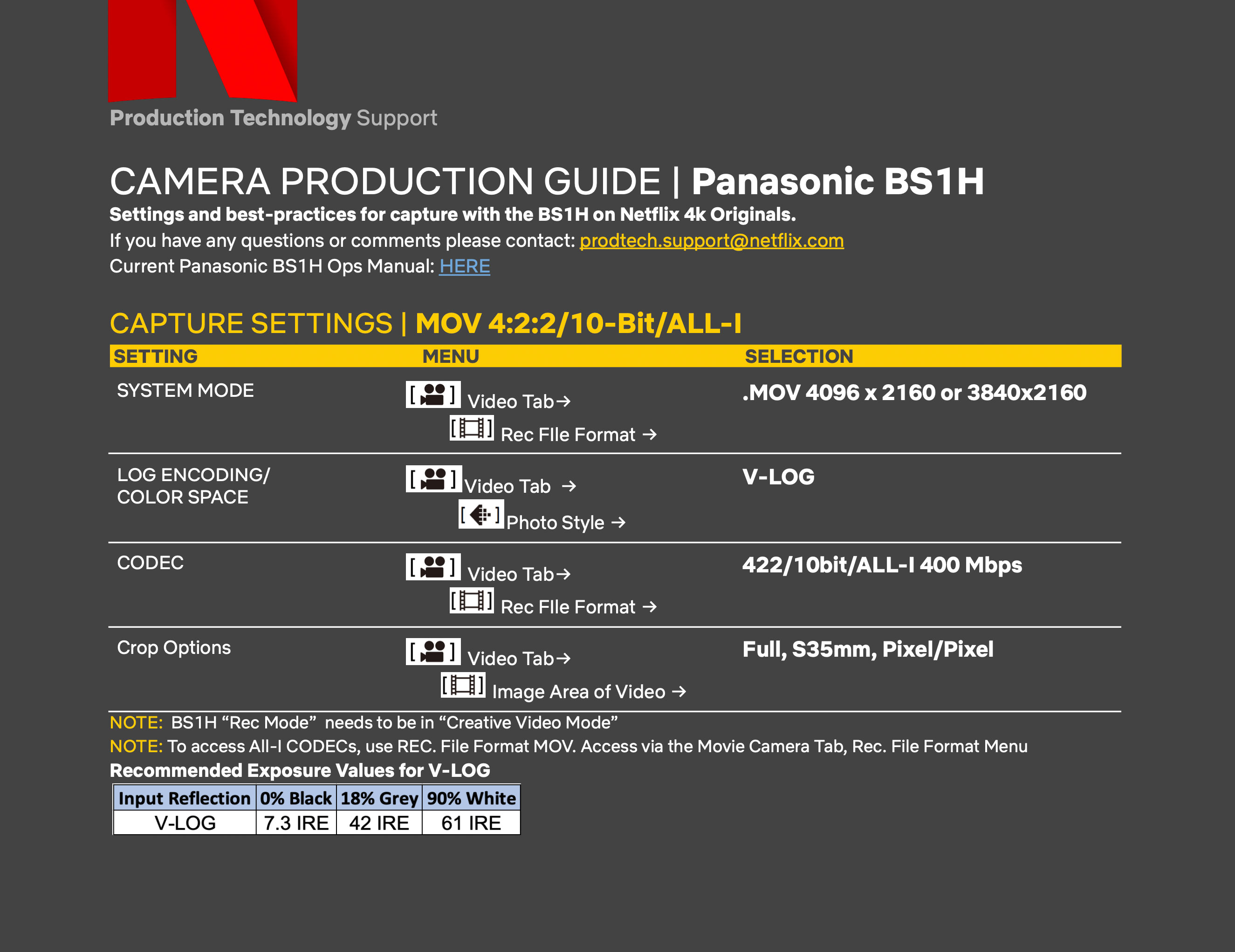 Panasonic Lumix BS1H Box Cinema Camera DC-BS1H B&H Photo Video