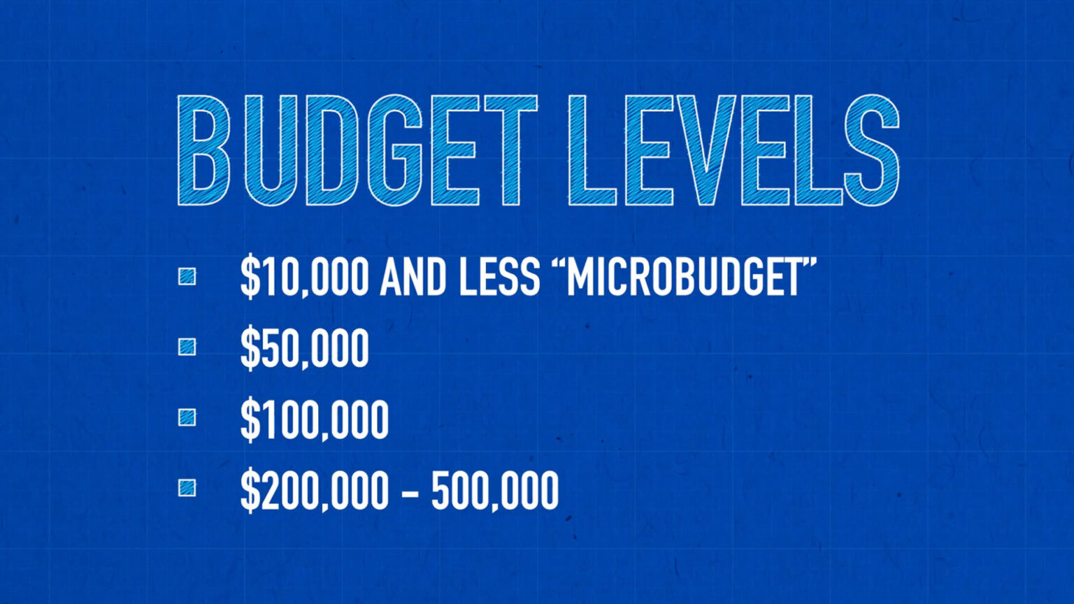 which-indie-film-budget-is-right-for-your-production-cined