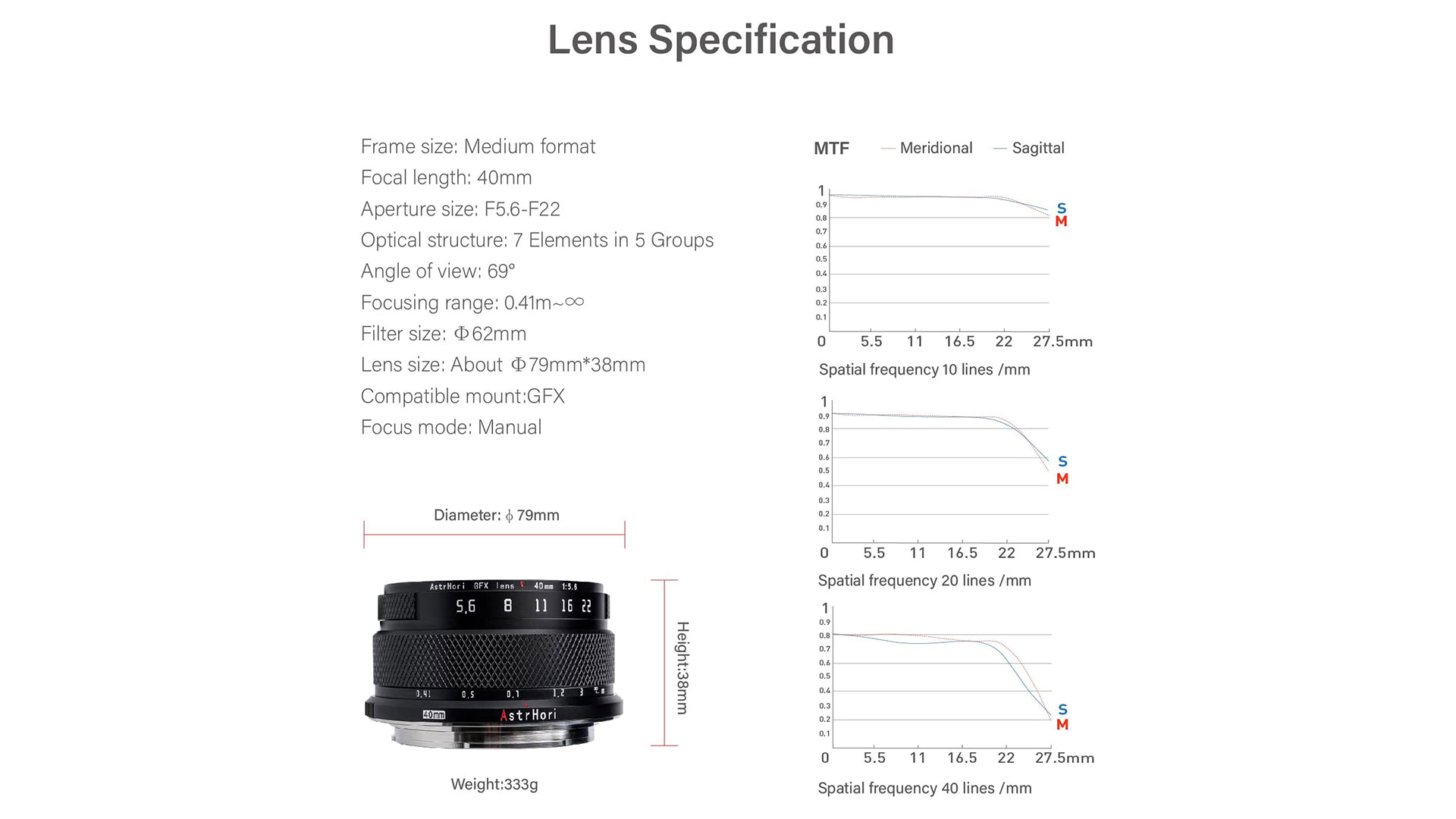 AstrHori 40mm F/5.6 Lens for FUJIFILM GFX Medium Format Released 