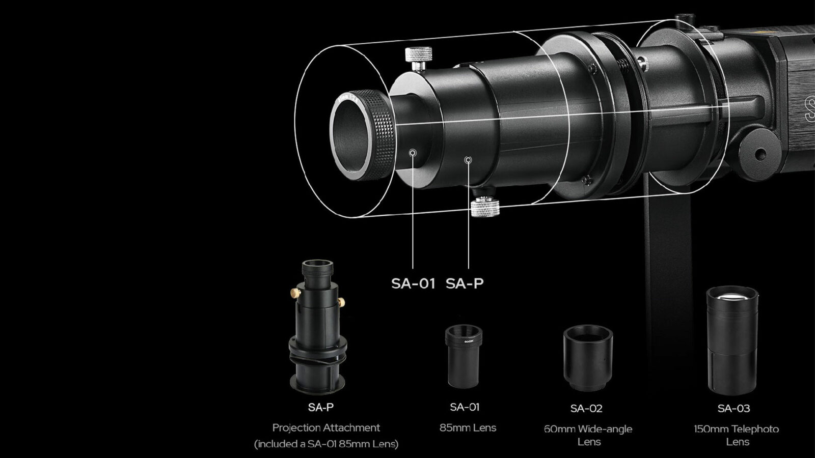 Godox S60-Bi Compact Focusable LED Lights Released | CineD