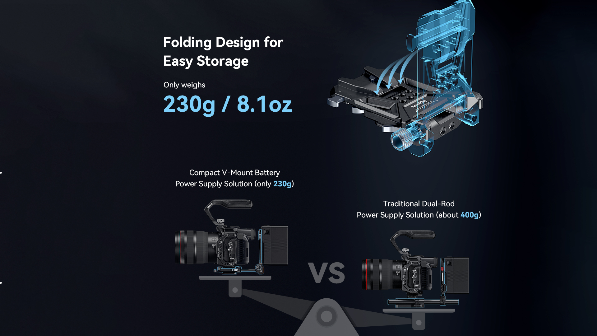 SmallRig が小型バッテリーマウントを発表 | CineD