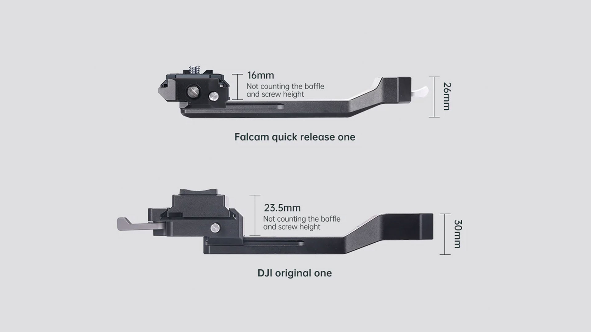 FALCAM F38 Quick-Release for DJI RS 3 Mini Released | CineD