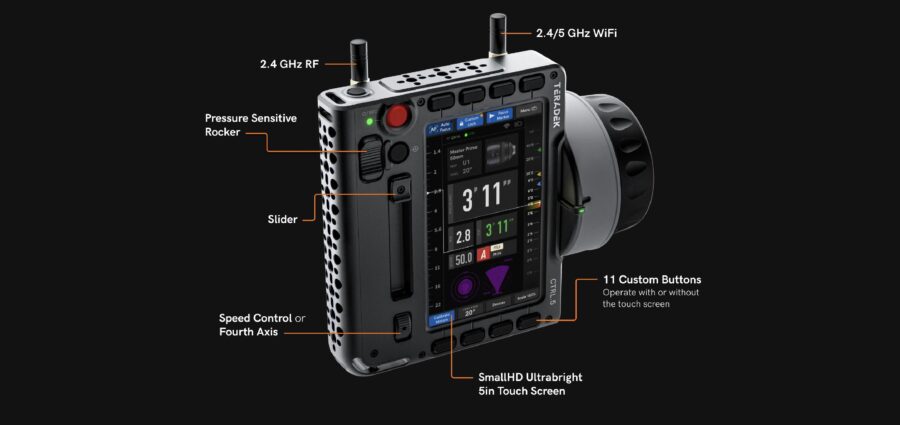 Teradek RT Ctrl 5