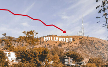 Hollywood Pumps Brakes - Film and TV Production Down 40% in the Last 2 Years