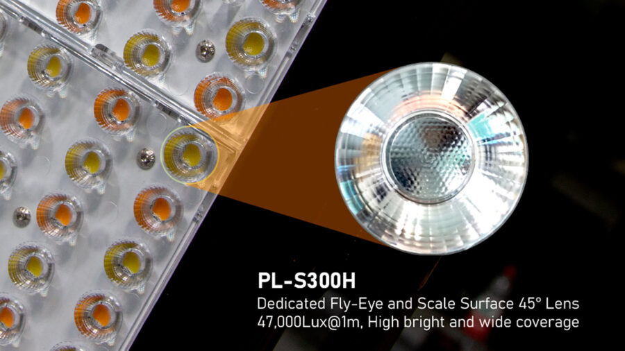 SWIT PL-S300H LED reflectors 