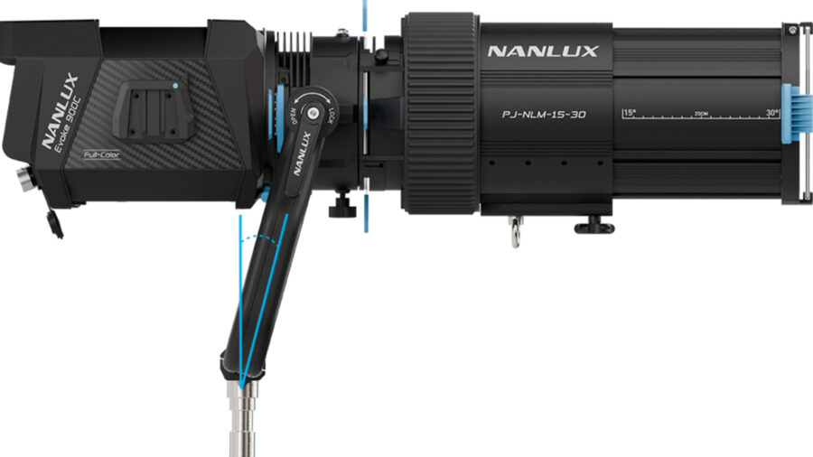 NANLUX Projection Attachment 15-30°