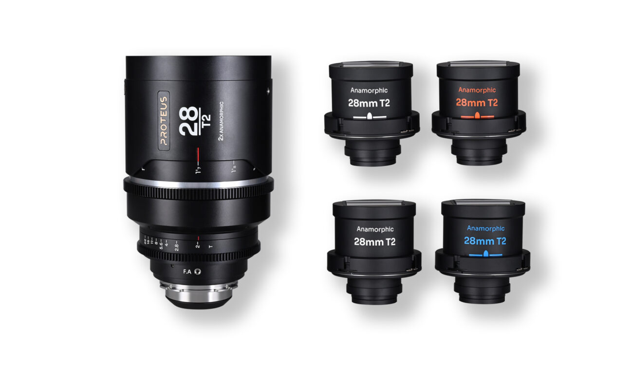 Laowa Proteus Flex Series Released - 2x Anamorphic with Swappable Flare Options