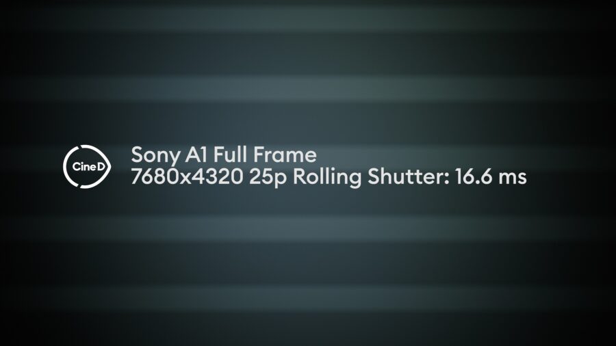 Rolling Shutter: Sony-A1-8K-25p-16_6ms