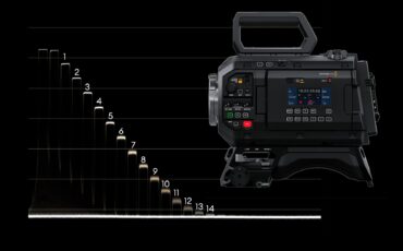 Prueba de Laboratorio de la Blackmagic URSA Cine 12K LF - Rolling Shutter, Rango Dinámico y Latitud de Exposición