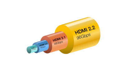 HDMI 2.2 Introduced - Supporting up to 96Gbps, 4K 480Hz & 16K