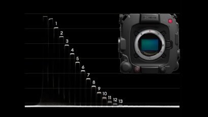 Canon EOS C400 Lab Test - Rolling Shutter, Dynamic Range and Exposure Latitude